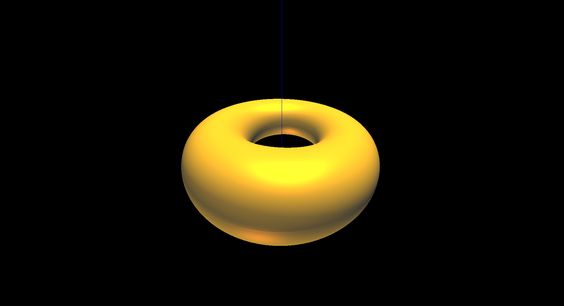 torus