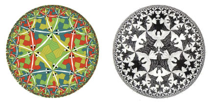 Poincare Disk