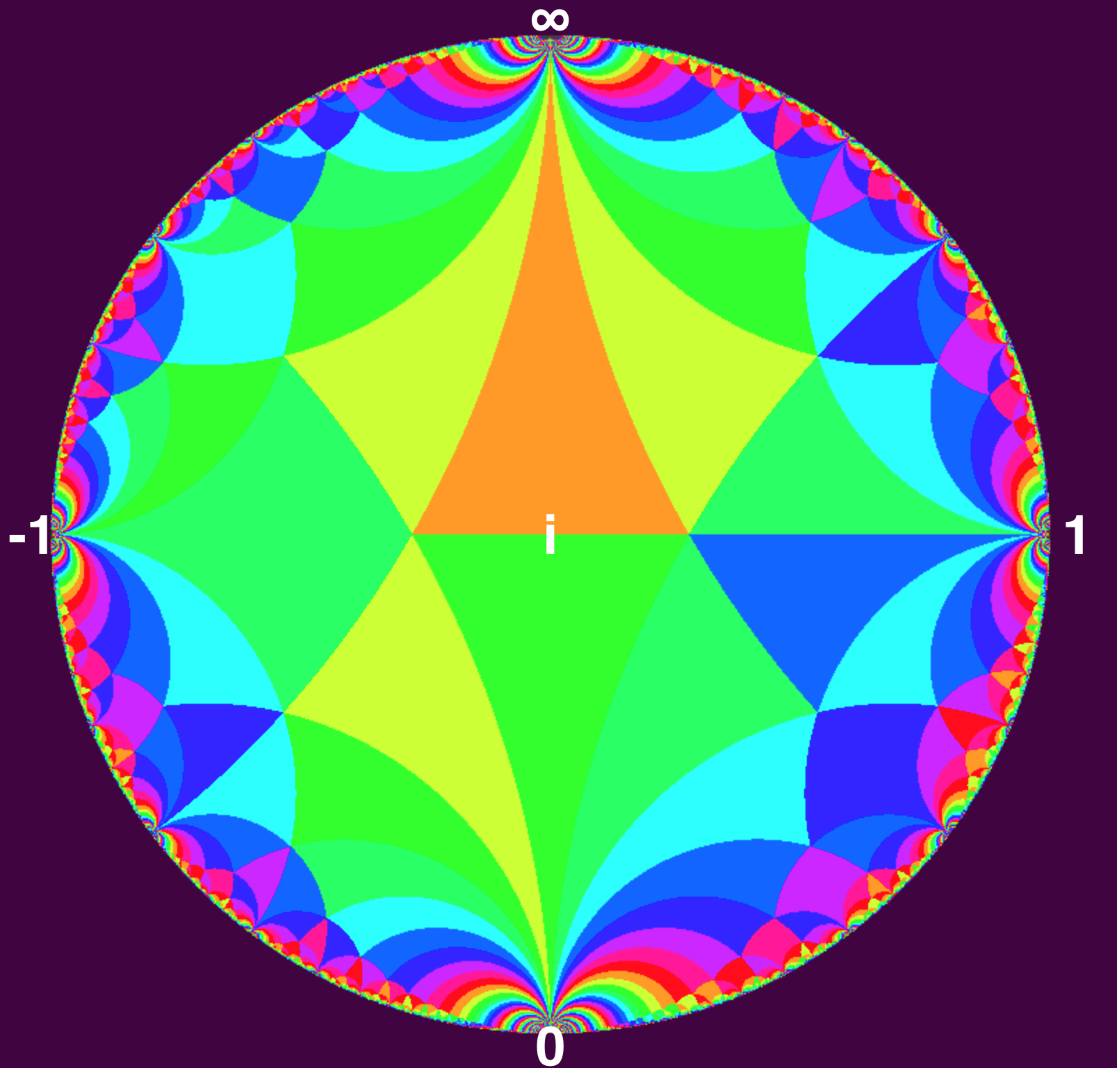 Tessellation of the upper half plane using the symmetries of the Modular Group.
