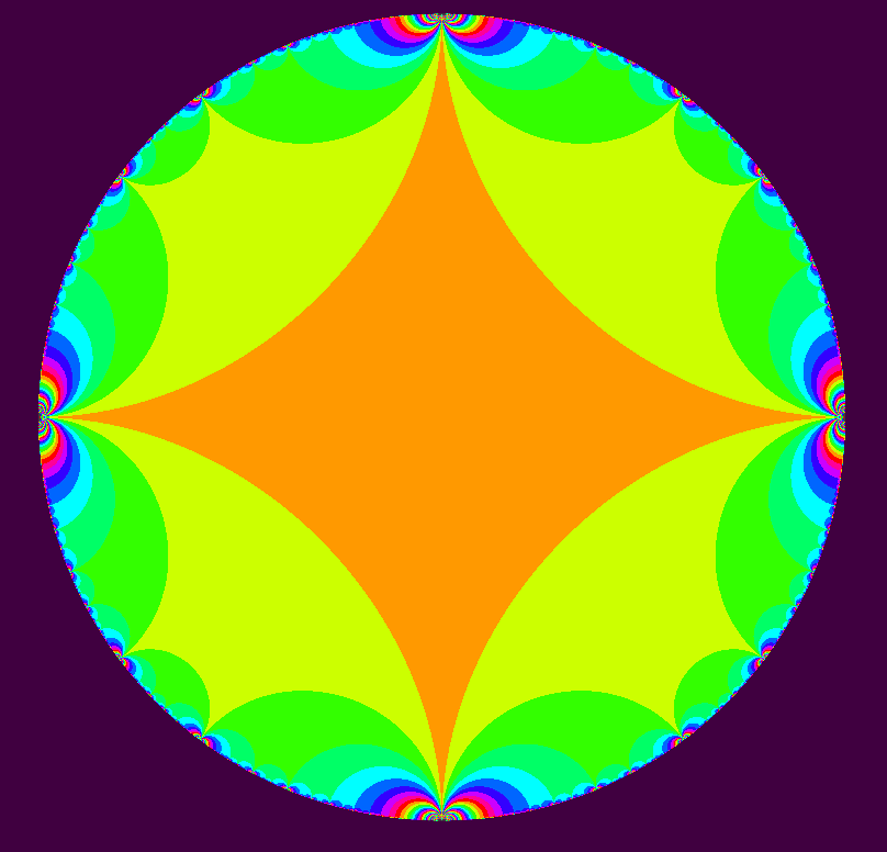 Congruence Group Γ(2) tiling