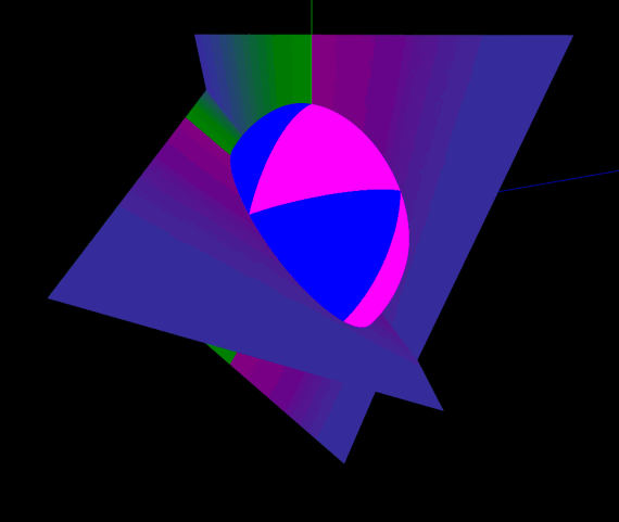 3 of the 12 possible reflection symmetry planes for the (3,2,2) triangle tiling.