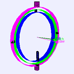 Gimbal with 3 axes of rotation