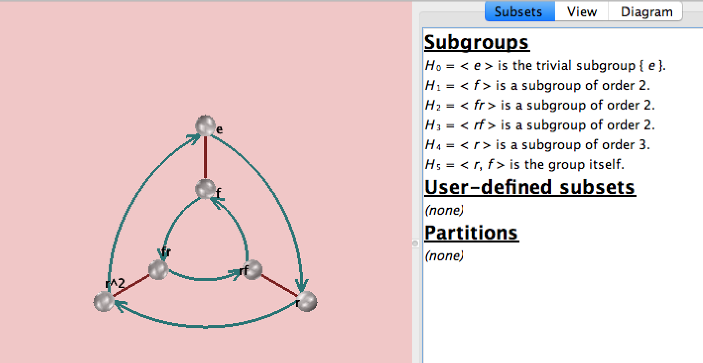 Cayley diagram for S3