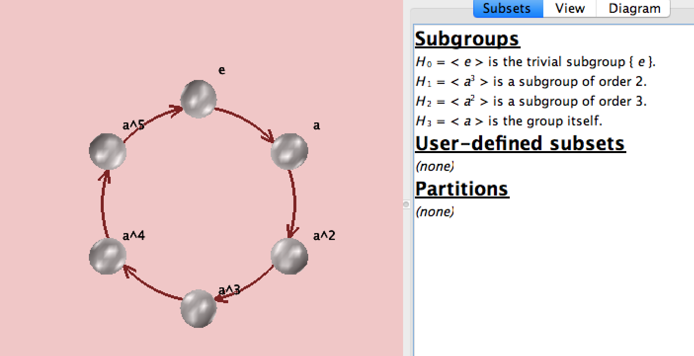 Cayley diagram for C6