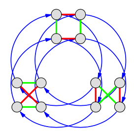 A4 as semi-direct product